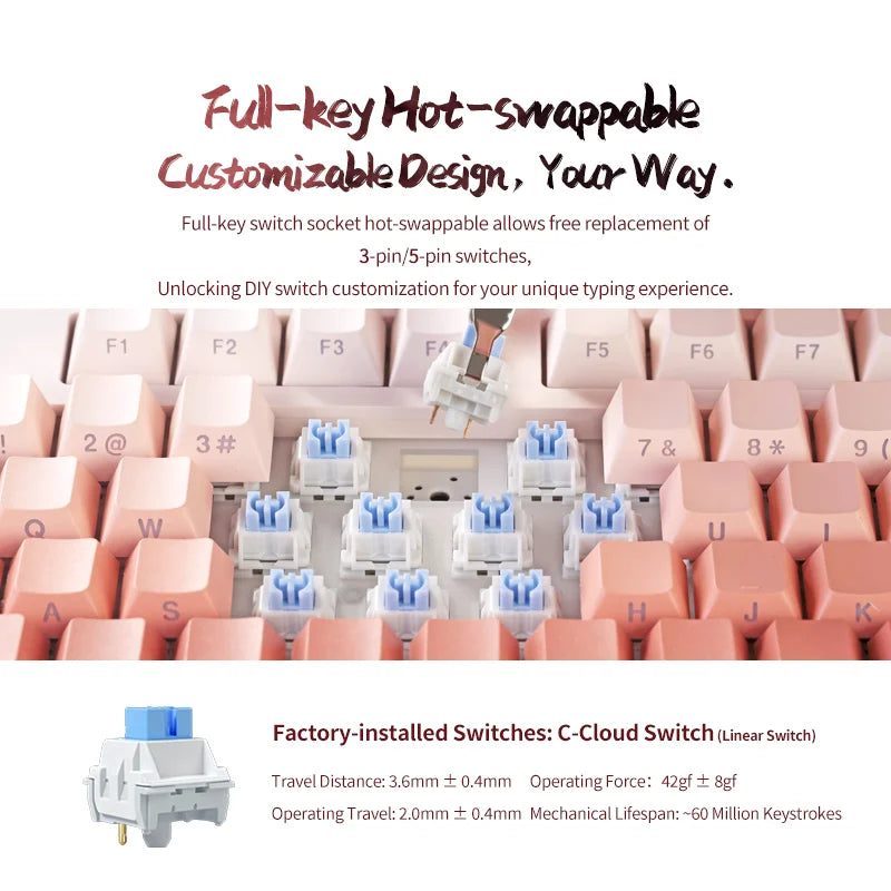 MeypaLieNine-Tailed Fox Wireless Tri-Mode Custom Keyboard & Mouse Set for Girls – Stylish Office Gift with High Aesthetic Appeal